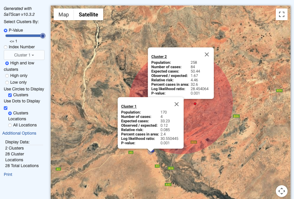 Red bubble: hotspot; blue bubble: coldspot; Size of the bubble: span of the spot.